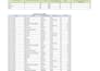 be your expert in excel, data analysis and ms office tasks